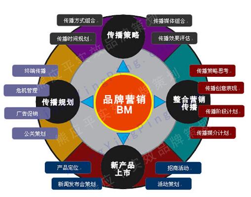 奧絲貝科技 以品牌營銷推廣為抓手，促進技術推廣服務與企業品牌形象雙提升
